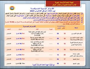 حالة الطقس اليوم الثلاثاء