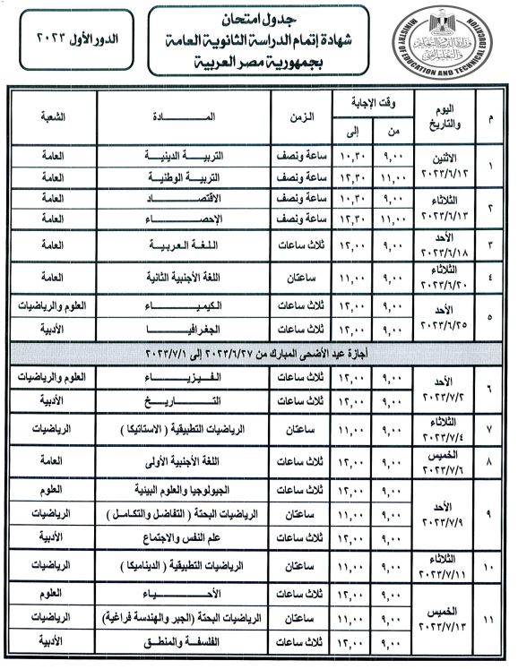 رابط الامتحانات الاسترشادية لطلاب الثانوية العامة 2023 