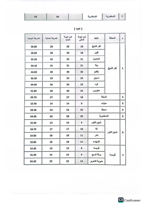 تعريفة ركوب السرفيس