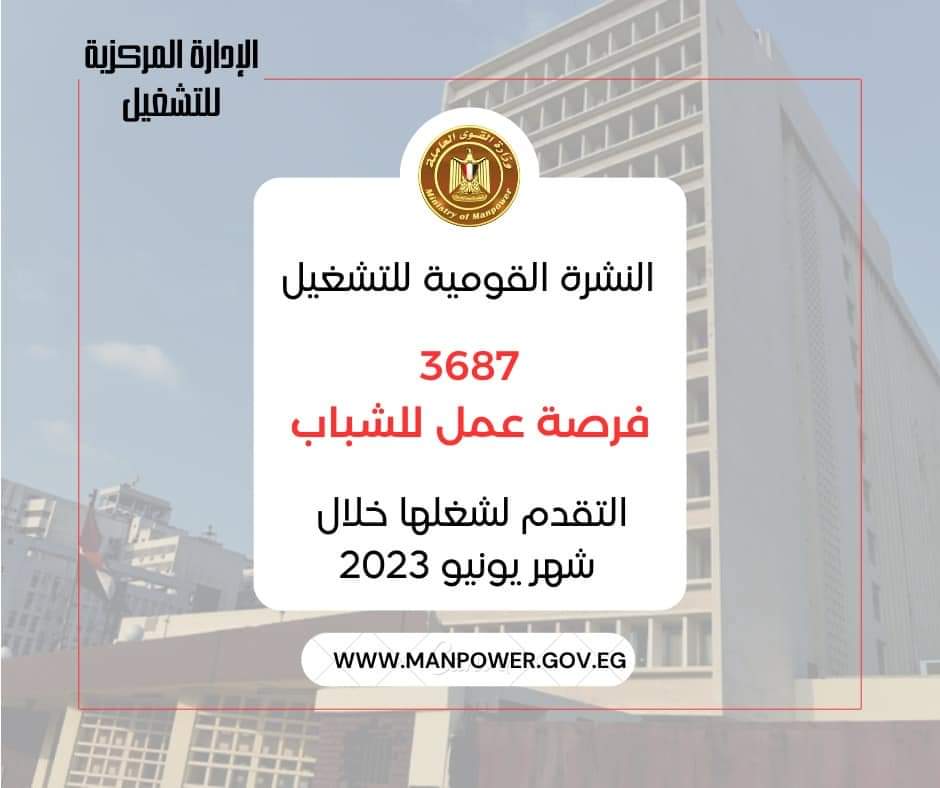 توافر 3687 وظيفة خالية