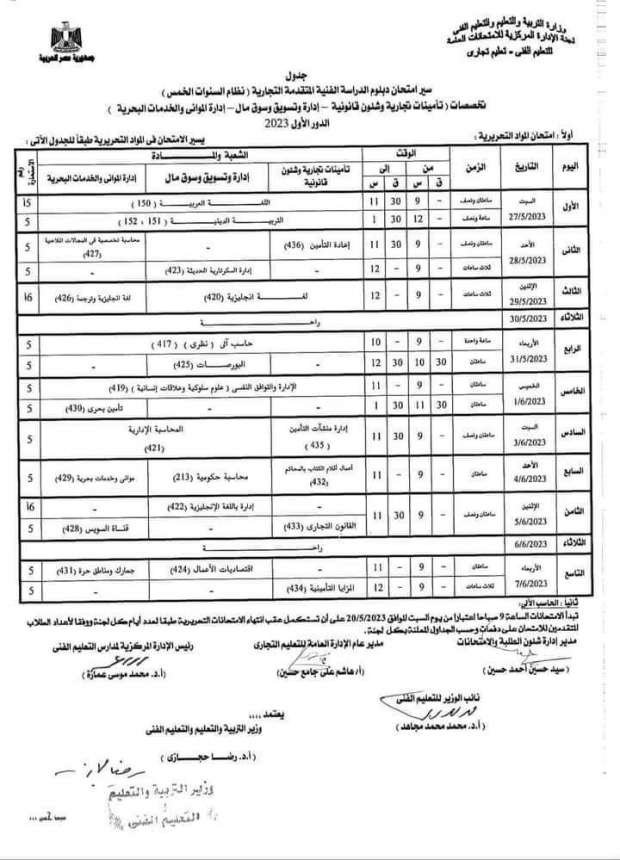 موعد امتحانات الدبلومات الفنية 2023