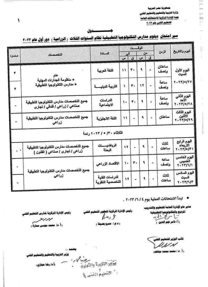 موعد امتحانات الدبلومات الفنية 2023