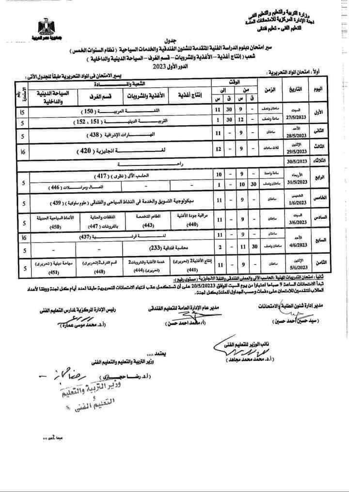 أرقام جلوس الدبلومات الفنية 2023